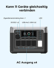 OUKITEL P1000 Plus Solargenerator mit 100W Solarpanel, 1024Wh LiFePO4-Batterie,1800W Tragbare Powerstation, Schnellladung von 0-80% in 45 Min. Ultra-Leise für Camping, Wohnmobile & Stromausfälle