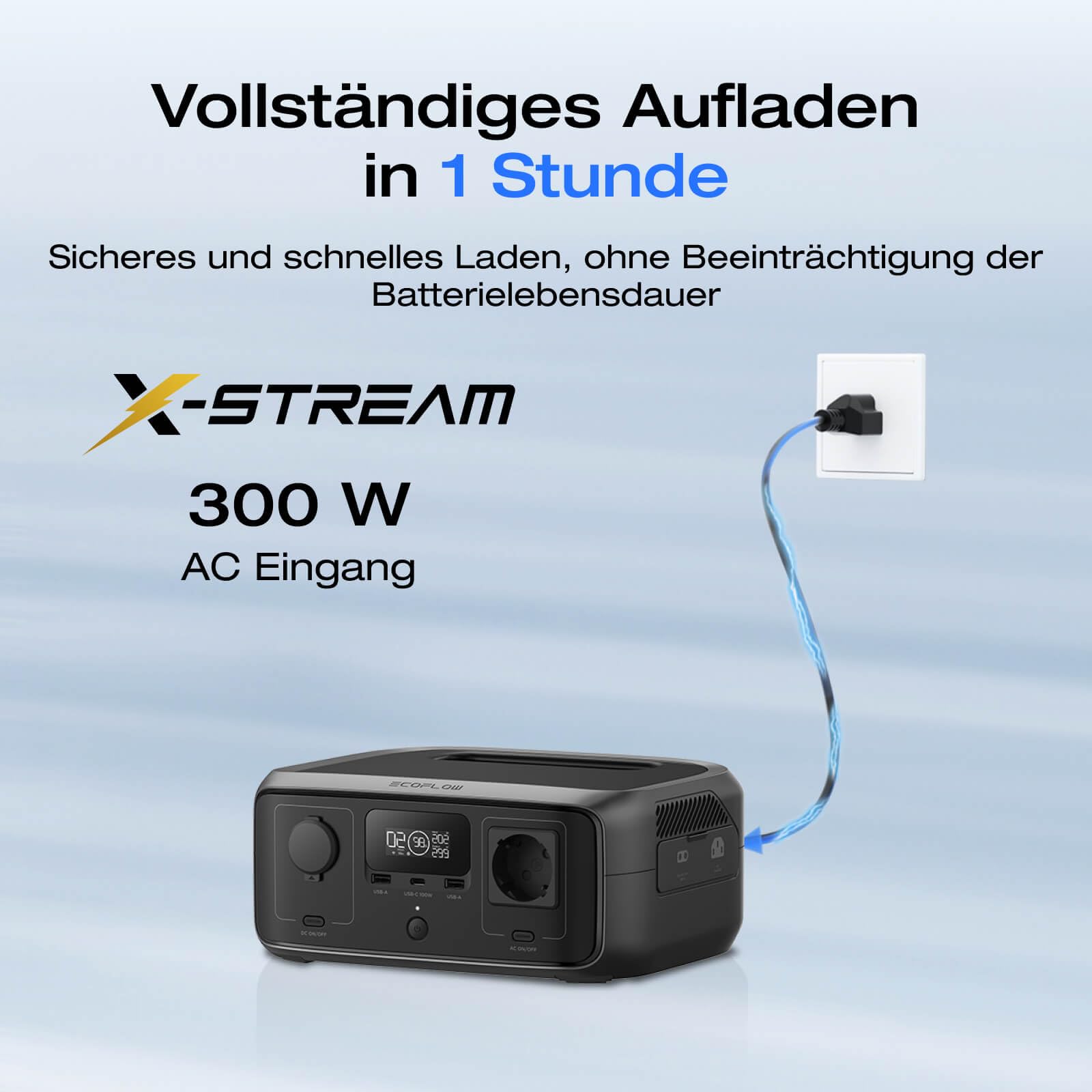 ECOFLOW Tragbare Powerstation RIVER 3, 245 Wh LFP Batterie, bis zu 600 W Leistung, 2× Laufzeit mit GaN, <20 ms USV, 30% kompakterer Solargenerator für den Außenbereich, Camping, Vans (Generalüberholt)