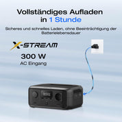 ECOFLOW Tragbare Powerstation RIVER 3, 245 Wh LFP Batterie, bis zu 600 W Leistung, 2× Laufzeit mit GaN, <20 ms USV, 30% kompakterer Solargenerator für den Außenbereich, Camping, Vans (Generalüberholt)