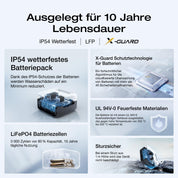 ECOFLOW Tragbare Powerstation RIVER 3, 245 Wh LFP Batterie, bis zu 600 W Leistung, 2× Laufzeit mit GaN, <20 ms USV, 30% kompakterer Solargenerator für den Außenbereich, Camping, Vans (Generalüberholt)