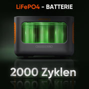 Jackery Explorer 100 Plus Tragbare Powerstation, 99Wh LiFePO4-Akku Schnellladung, 3-Port 128W TragBack-up-Akku für Reise Notfall