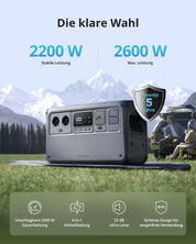 DJI Power 1000 Tragbare Powerstation, 1024 Wh Solargenerator mit 1 x 100 W faltbarem Solarpanel, für Camping/Wohnmobile, 70 Min. Schnellladung, 2200W Dauerleistung.