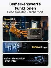 AFERIY Solar Generator 2400W mit 400W Solarmodule, 2048Wh Tragbare Powerstation (4800W Peak), LiFePO4 Batterie, 220V-240V, Faltbar Solarpanel mit USB, IP65, für Outdoor Camping, Reise, Stromausfälle