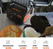Jackery Explorer 1000, 1002Wh Tragbare Powerstation Mobiler Stromspeicher mit 230V/1000W (Spitze 2000 W) Steckdose, USB und QC, Mobile Stromversorgung für Outdoors