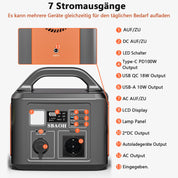 Tragbare Powerstation 600W,SBAOH 538.7Wh Solargenerator Akku mit AC/USB Ausgabe,Mobile stromgenerator für Reise/Camping/Outdoors/Emergency