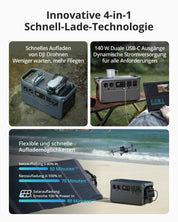 DJI Power 1000 Tragbare Powerstation, 1024 Wh Solargenerator mit 1 x 100 W faltbarem Solarpanel, für Camping/Wohnmobile, 70 Min. Schnellladung, 2200W Dauerleistung.