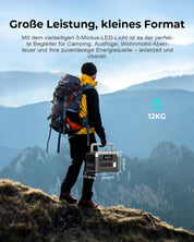 OUKITEL P1000 Plus Solargenerator mit 100W Solarpanel, 1024Wh LiFePO4-Batterie,1800W Tragbare Powerstation, Schnellladung von 0-80% in 45 Min. Ultra-Leise für Camping, Wohnmobile & Stromausfälle