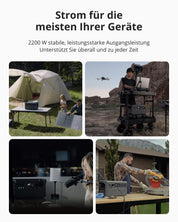 DJI Power 1000 Tragbare Powerstation, 1024 Wh Solargenerator mit 1 x 100 W faltbarem Solarpanel, für Camping/Wohnmobile, 70 Min. Schnellladung, 2200W Dauerleistung.