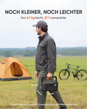 Jackery E500 V2 mit 100 W Solarpanel, Tragbare Powerstation & Solargenerator für Camping, Wohnmobil & Notfälle, 512 Wh, 500 W Dauerleistung, LiFePO4 Akku 6000 Zyklen, 0–80 % in nur 52 Minuten