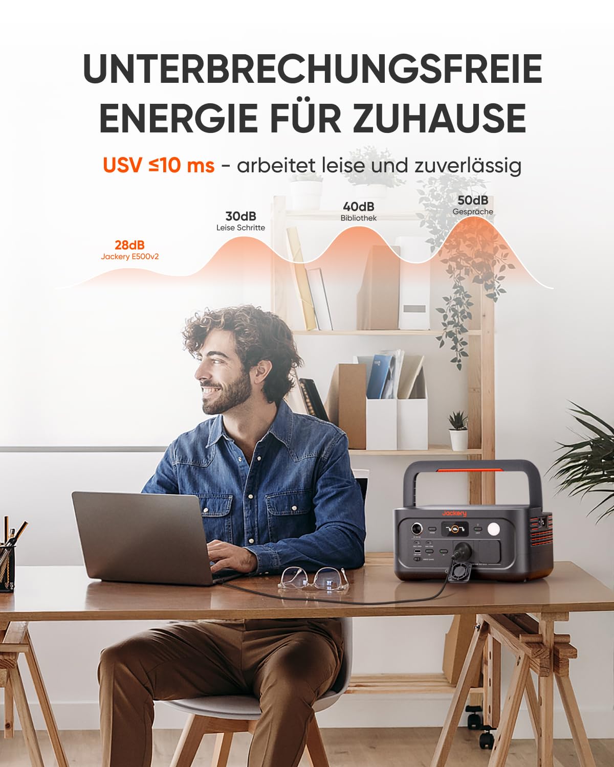 Jackery E500 V2 mit 100 W Solarpanel, Tragbare Powerstation & Solargenerator für Camping, Wohnmobil & Notfälle, 512 Wh, 500 W Dauerleistung, LiFePO4 Akku 6000 Zyklen, 0–80 % in nur 52 Minuten