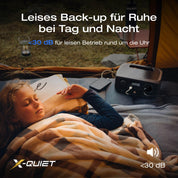 ECOFLOW Tragbare Powerstation RIVER 3, 245 Wh LFP Batterie, bis zu 600 W Leistung, 2× Laufzeit mit GaN, <20 ms USV, 30% kompakterer Solargenerator für den Außenbereich, Camping, Vans (Generalüberholt)