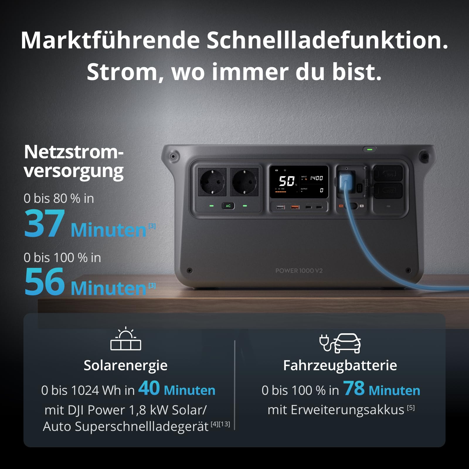 DJI Power 1000 V2 Tragbare Powerstation 1024Wh, 2600W Power Station Solar, LiFePO4 Akku, Kompakte Größe, Schnellladung in 37 Min. von 0% auf 80%, Elektrischer Generator für Camping/Zuhause/Wohnmobile
