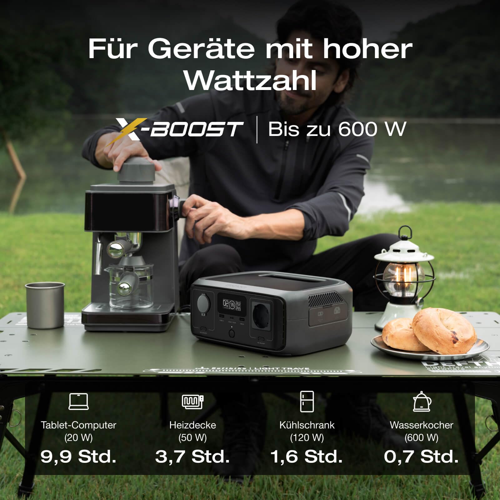 ECOFLOW Tragbare Powerstation RIVER 3, 245 Wh LFP Batterie, bis zu 600 W Leistung, 2× Laufzeit mit GaN, <20 ms USV, 30% kompakterer Solargenerator für den Außenbereich, Camping, Vans (Generalüberholt)