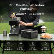 ECOFLOW Tragbare Powerstation RIVER 3, 245 Wh LFP Batterie, bis zu 600 W Leistung, 2× Laufzeit mit GaN, <20 ms USV, 30% kompakterer Solargenerator für den Außenbereich, Camping, Vans (Generalüberholt)