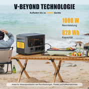 VTOMAN Tragbare Powerstation 1000W (2000W Spitze), 828Wh LiFePO4 Solargenerator, 0-80% in 1 Stunde Schnellladung, Erweiterbar bis 2376Wh, 100W USB-C Ausgang Für Notfall, Camping, Reise, Wohnmobil
