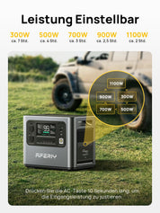 AFERIY Solar Generator 2400W mit 400W Solarmodule, 2048Wh Tragbare Powerstation (4800W Peak), LiFePO4 Batterie, 220V-240V, Faltbar Solarpanel mit USB, IP65, für Outdoor Camping, Reise, Stromausfälle