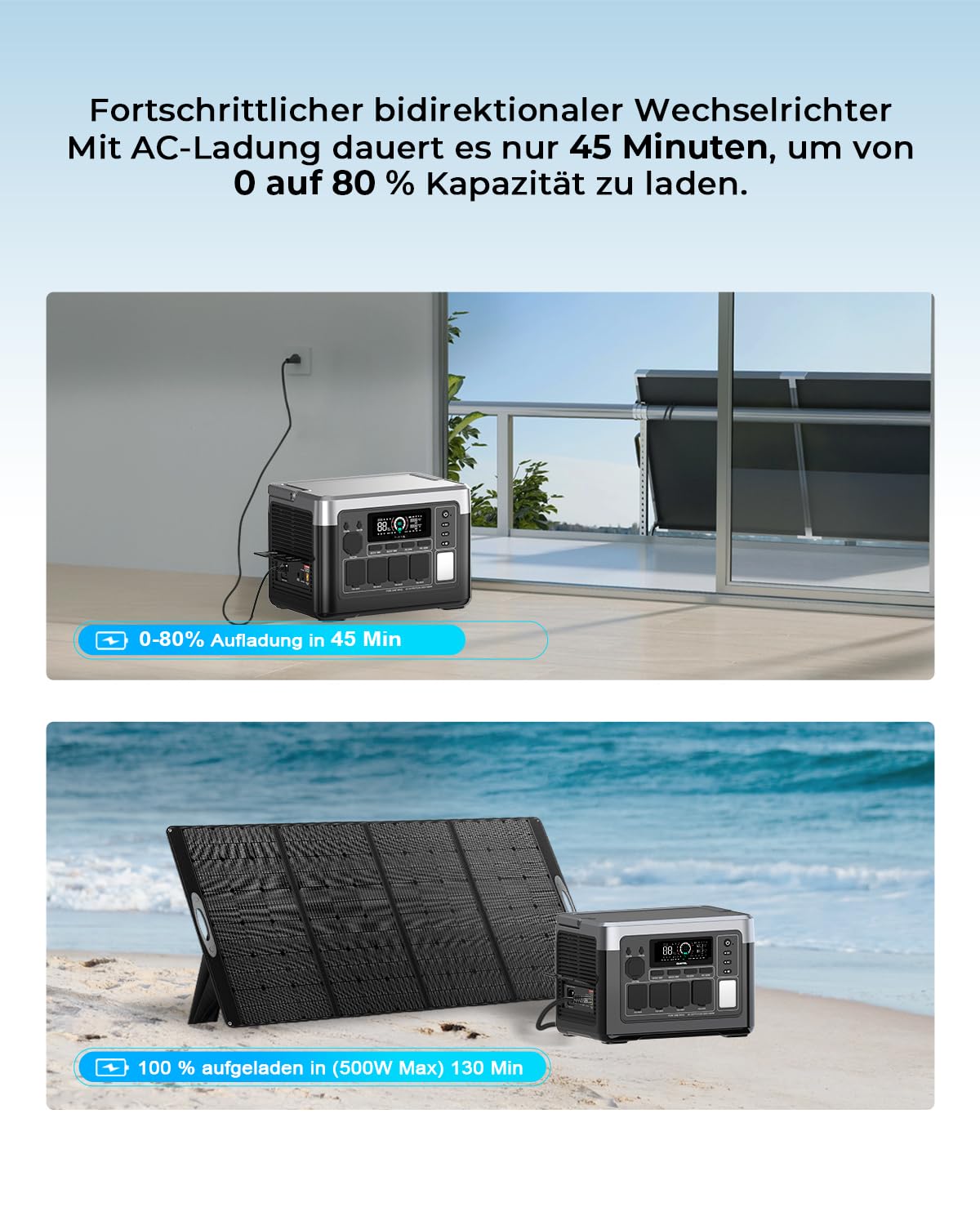 OUKITEL P1000 Plus Solargenerator mit 100W Solarpanel, 1024Wh LiFePO4-Batterie,1800W Tragbare Powerstation, Schnellladung von 0-80% in 45 Min. Ultra-Leise für Camping, Wohnmobile & Stromausfälle