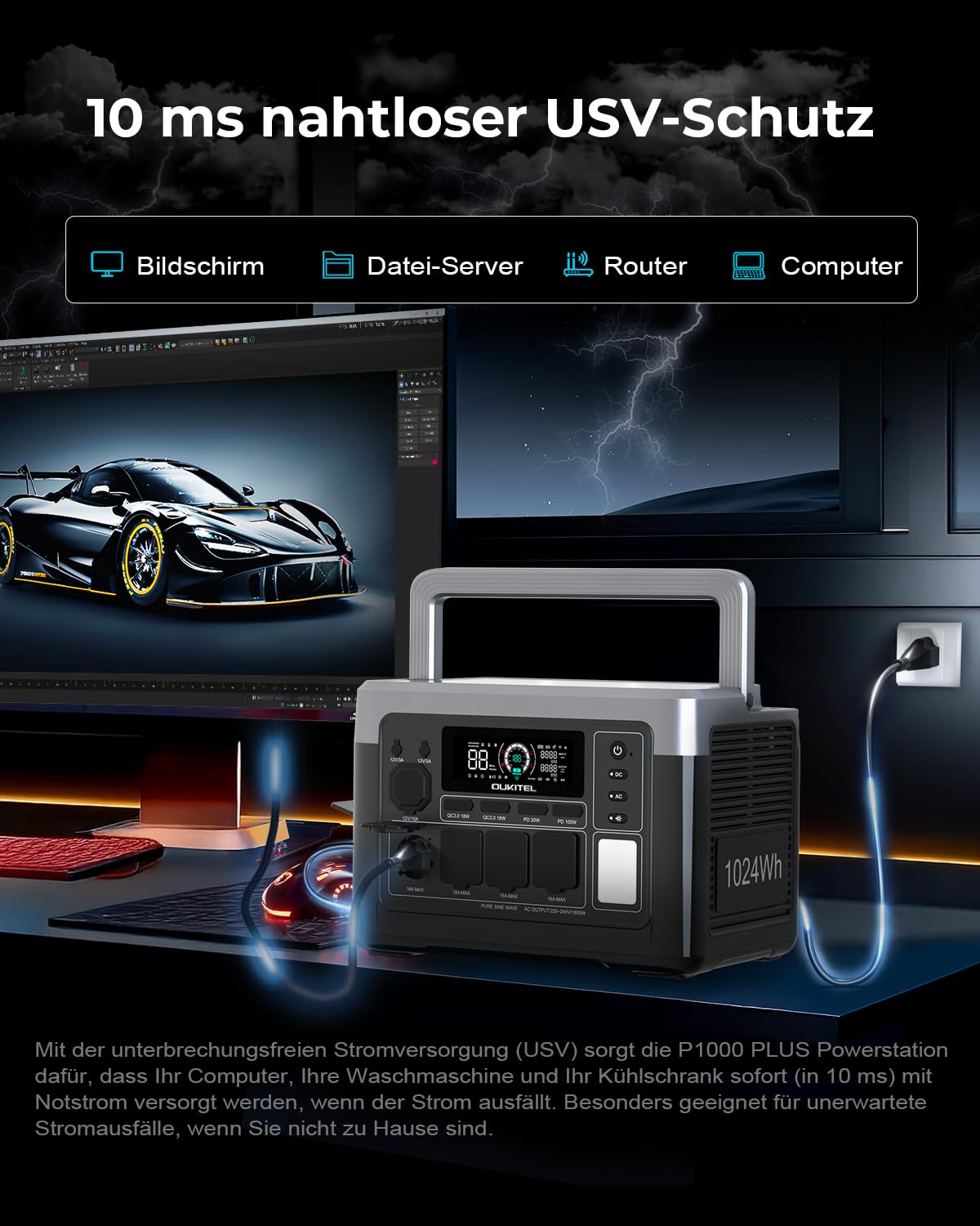 OUKITEL P1000 Plus Solargenerator mit 100W Solarpanel, 1024Wh LiFePO4-Batterie,1800W Tragbare Powerstation, Schnellladung von 0-80% in 45 Min. Ultra-Leise für Camping, Wohnmobile & Stromausfälle