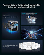OUKITEL P1000 Plus Solargenerator mit 100W Solarpanel, 1024Wh LiFePO4-Batterie,1800W Tragbare Powerstation, Schnellladung von 0-80% in 45 Min. Ultra-Leise für Camping, Wohnmobile & Stromausfälle