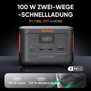 Jackery Explorer 100 Plus Tragbare Powerstation, 99Wh LiFePO4-Akku Schnellladung, 3-Port 128W TragBack-up-Akku für Reise Notfall
