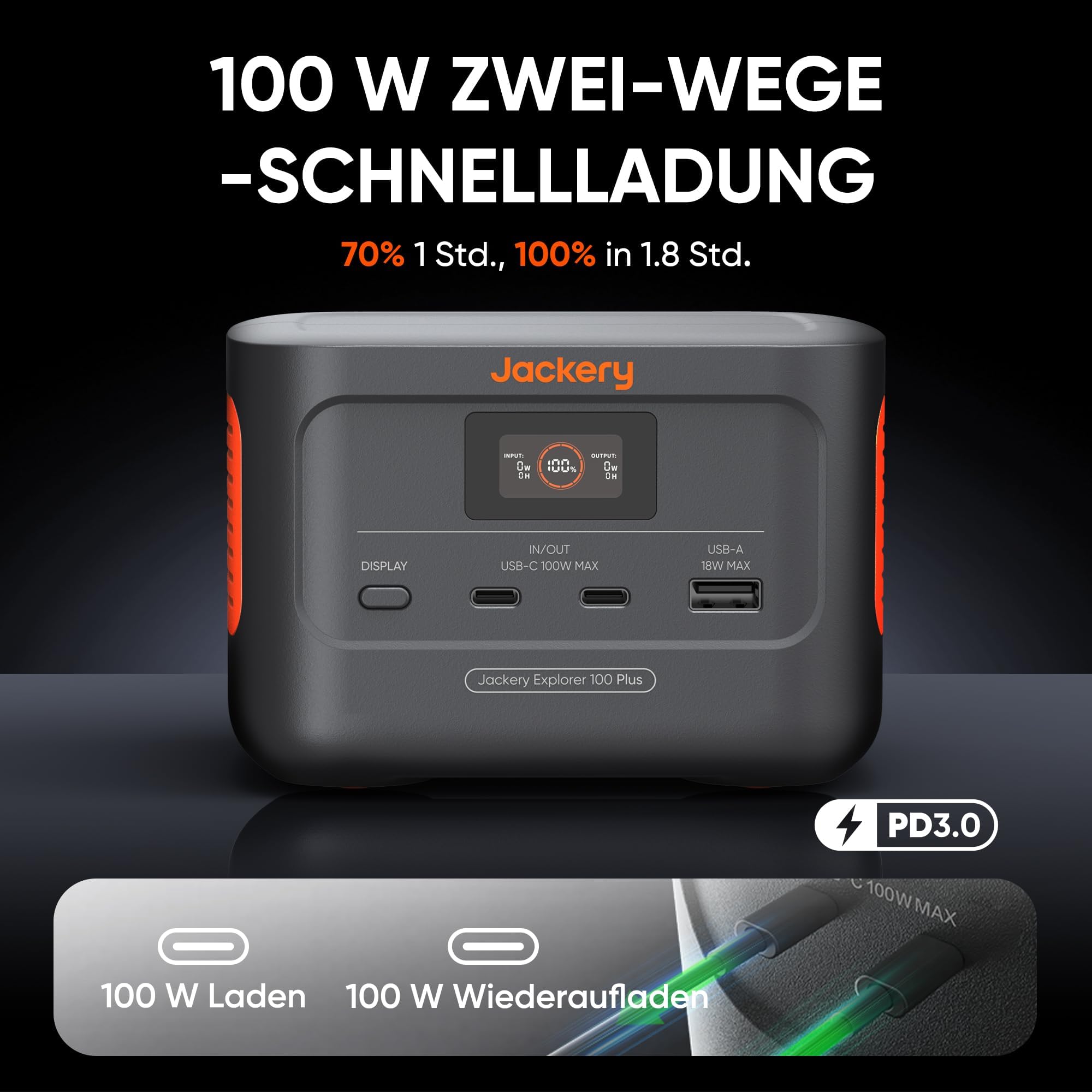 Jackery Explorer 100 Plus Tragbare Powerstation, 99Wh LiFePO4-Akku Schnellladung, 3-Port 128W TragBack-up-Akku für Reise Notfall