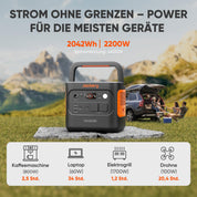Jackery E2000 v2 tragbare Powerstation, LiFePO4 Akku, 2042Wh Solargenerator mit 2200W Ausgang (Max 4400W), Schnellladung von 0-80% in 52 Min für Notfall, Camping, Wohnmobil