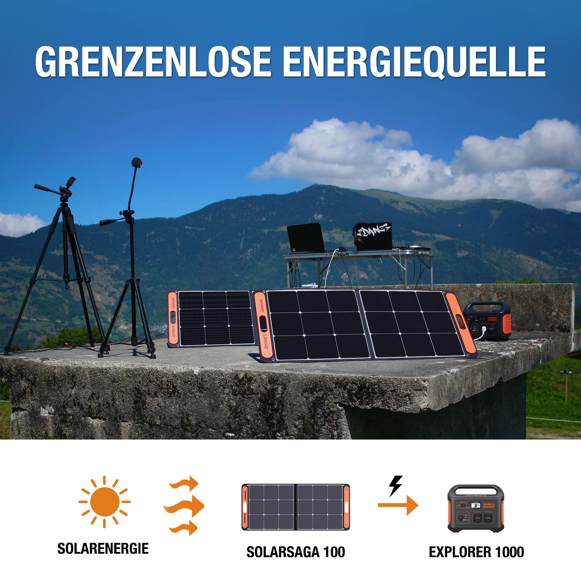 Jackery Solargenerator 1000, 1002WH Tragbare Powerstation mit 2* SolarSaga 100W Solarpanels, 2 * 230V 1000W AC Steckdose mobile Stromversorgung