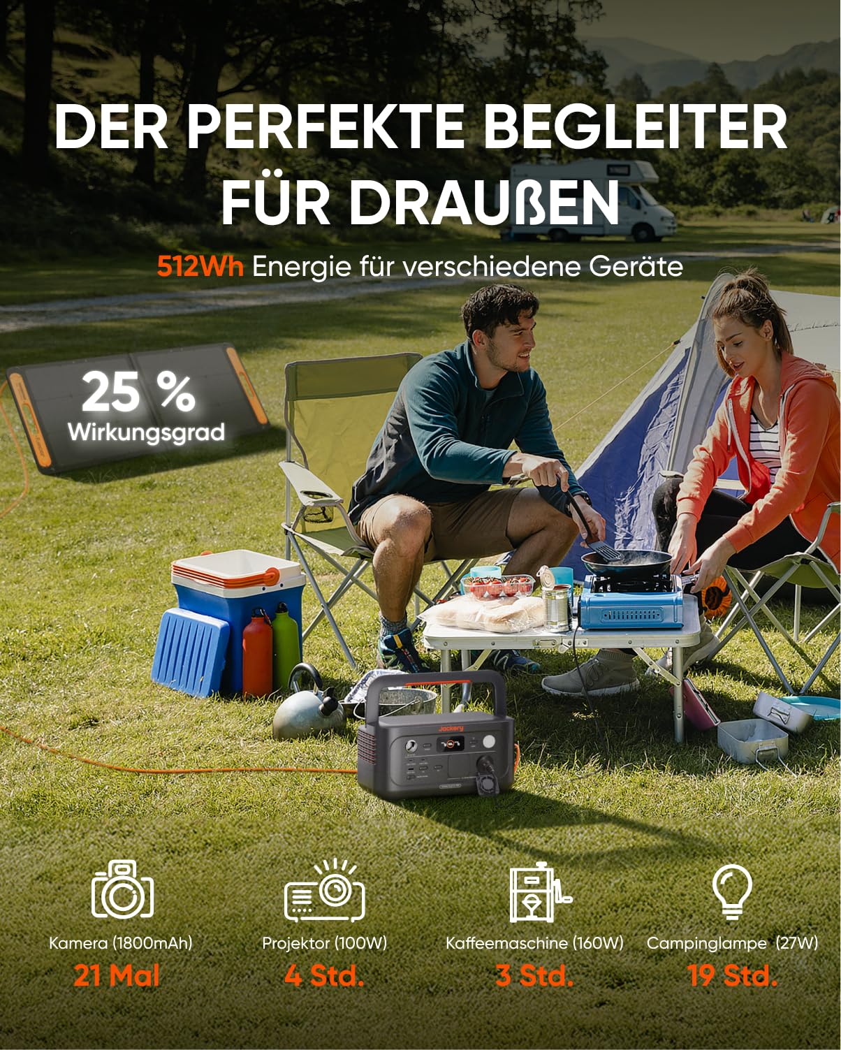 Jackery E500 V2 mit 100 W Solarpanel, Tragbare Powerstation & Solargenerator für Camping, Wohnmobil & Notfälle, 512 Wh, 500 W Dauerleistung, LiFePO4 Akku 6000 Zyklen, 0–80 % in nur 52 Minuten