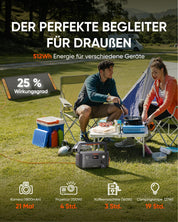 Jackery E500 V2 mit 100 W Solarpanel, Tragbare Powerstation & Solargenerator für Camping, Wohnmobil & Notfälle, 512 Wh, 500 W Dauerleistung, LiFePO4 Akku 6000 Zyklen, 0–80 % in nur 52 Minuten