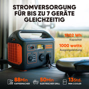Jackery Explorer 1000, 1002Wh Tragbare Powerstation Mobiler Stromspeicher mit 230V/1000W (Spitze 2000 W) Steckdose, USB und QC, Mobile Stromversorgung für Outdoors