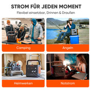 Jackery E2000 v2 tragbare Powerstation, LiFePO4 Akku, 2042Wh Solargenerator mit 2200W Ausgang (Max 4400W), Schnellladung von 0-80% in 52 Min für Notfall, Camping, Wohnmobil