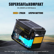 VTOMAN Tragbare Powerstation 1000W (2000W Spitze), 828Wh LiFePO4 Solargenerator, 0-80% in 1 Stunde Schnellladung, Erweiterbar bis 2376Wh, 100W USB-C Ausgang Für Notfall, Camping, Reise, Wohnmobil