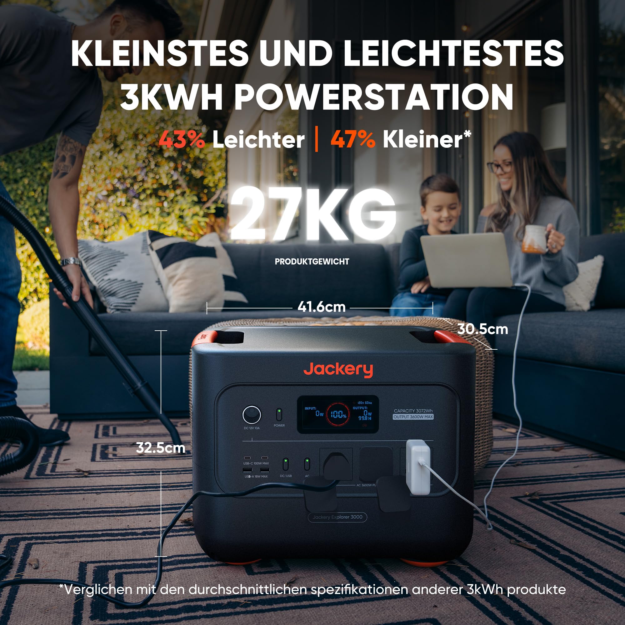 Jackery E3000 v2 Tragbare Powerstation, 3072Wh/3600W (Max 7200W) LiFePO4 Batterie, 1,8h Schnellladung, 2 USB-C PD 100W, Leichter & kompakter Solargenerator für Camping, Wohnmobil & Notstrom