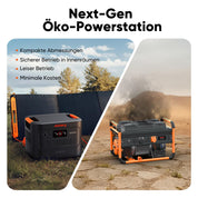Jackery E3000 v2 Tragbare Powerstation, 3072Wh/3600W (Max 7200W) LiFePO4 Batterie, 1,8h Schnellladung, 2 USB-C PD 100W, Leichter & kompakter Solargenerator für Camping, Wohnmobil & Notstrom