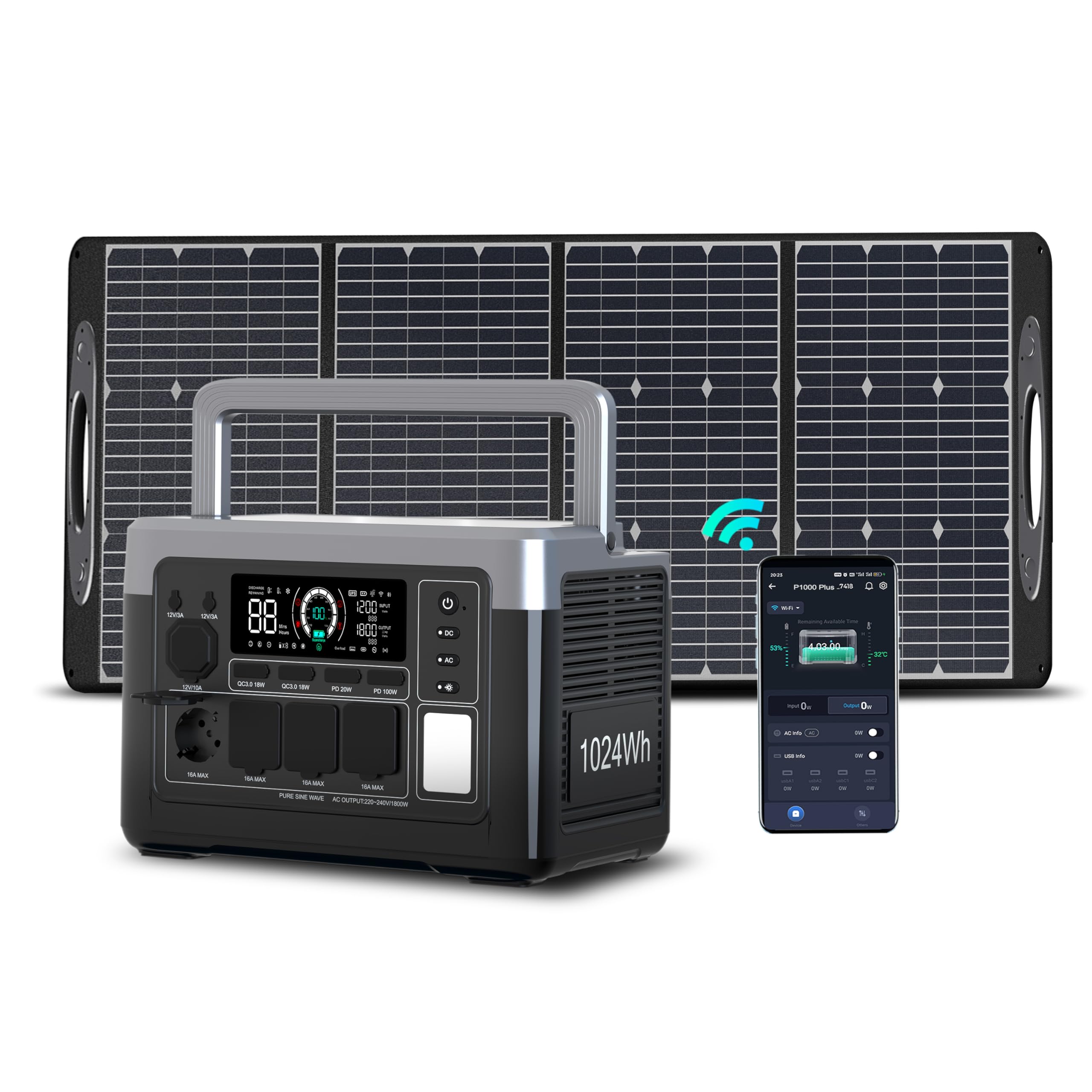 OUKITEL P1000 Plus Solargenerator mit 100W Solarpanel, 1024Wh LiFePO4-Batterie,1800W Tragbare Powerstation, Schnellladung von 0-80% in 45 Min. Ultra-Leise für Camping, Wohnmobile & Stromausfälle