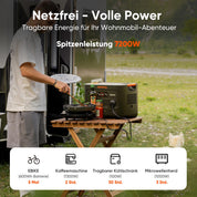 Jackery E3000 v2 Tragbare Powerstation, 3072Wh/3600W (Max 7200W) LiFePO4 Batterie, 1,8h Schnellladung, 2 USB-C PD 100W, Leichter & kompakter Solargenerator für Camping, Wohnmobil & Notstrom