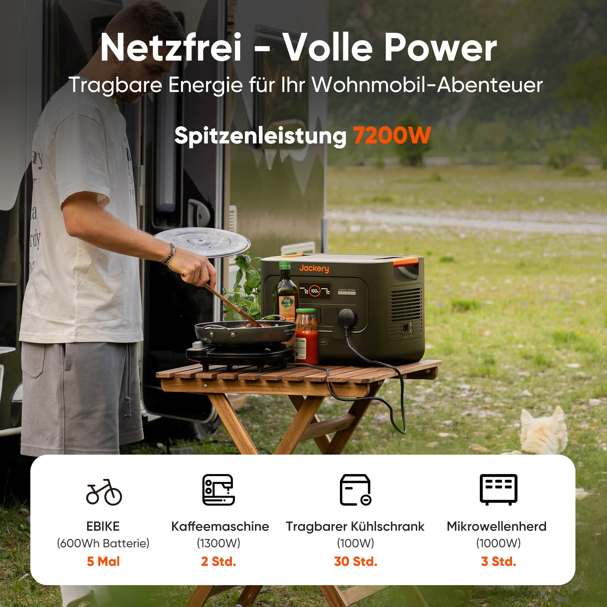 Jackery E3000 v2 Tragbare Powerstation, 3072Wh/3600W (Max 7200W) LiFePO4 Batterie, 1,8h Schnellladung, 2 USB-C PD 100W, Leichter & kompakter Solargenerator für Camping, Wohnmobil & Notstrom