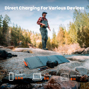 Jackery SolarSaga 40 Mini-Solarmodul, tragbare Solarmodule mit USB-C & USB-A Ports, faltbares Solar-Ladegerät in Buchgröße für Telefone, kompatibel mit Jackery 100Plus/300Plus, IP68 wasserdicht
