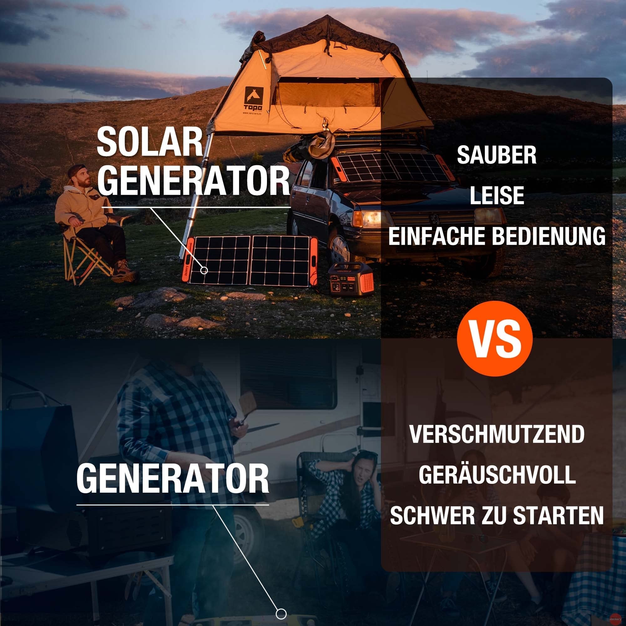 Jackery Solargenerator 1000, 1002WH Tragbare Powerstation mit 2* SolarSaga 100W Solarpanels, 2 * 230V 1000W AC Steckdose mobile Stromversorgung