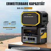VTOMAN Tragbare Powerstation 1000W (2000W Spitze), 828Wh LiFePO4 Solargenerator, 0-80% in 1 Stunde Schnellladung, Erweiterbar bis 2376Wh, 100W USB-C Ausgang Für Notfall, Camping, Reise, Wohnmobil