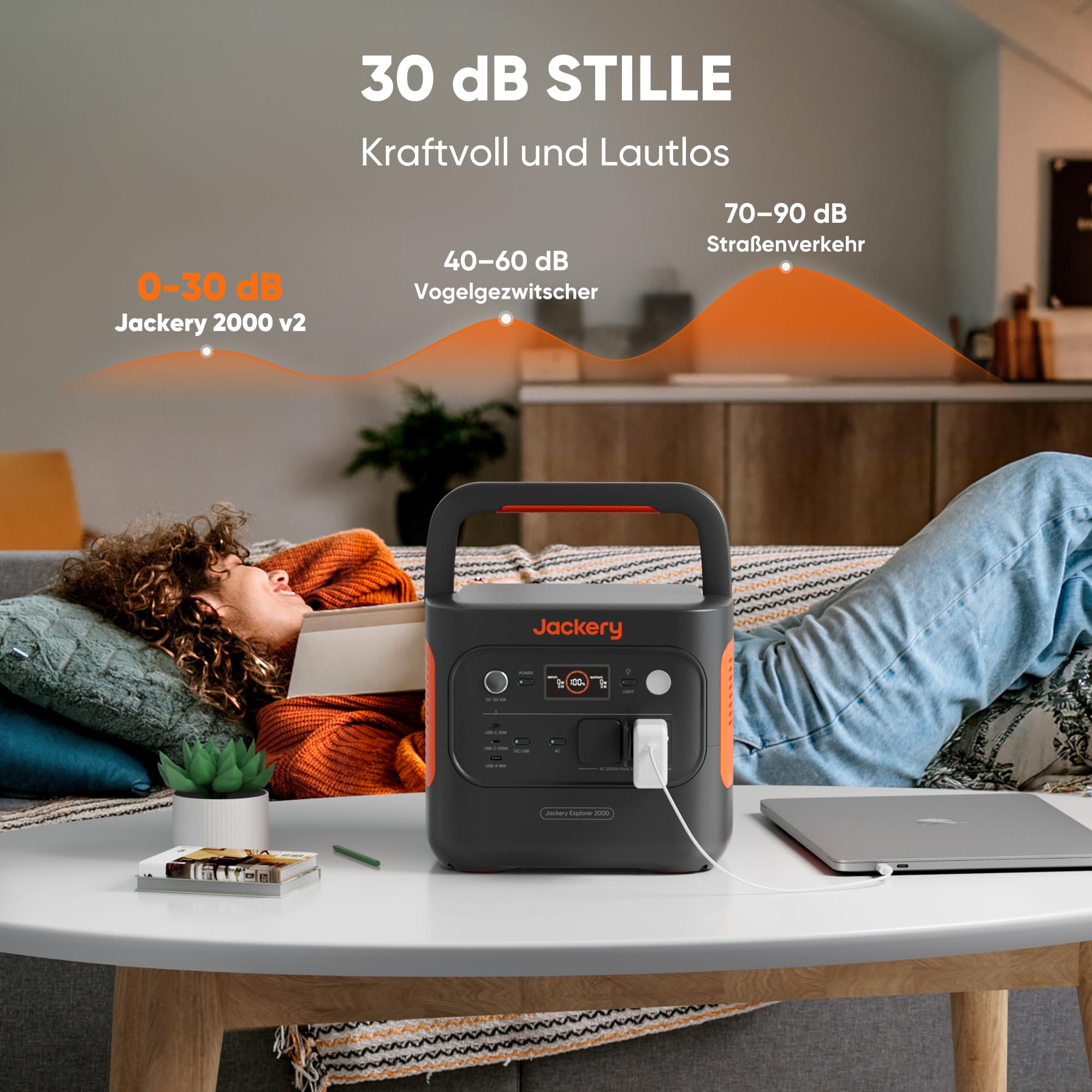 Jackery E2000 v2 tragbare Powerstation, LiFePO4 Akku, 2042Wh Solargenerator mit 2200W Ausgang (Max 4400W), Schnellladung von 0-80% in 52 Min für Notfall, Camping, Wohnmobil