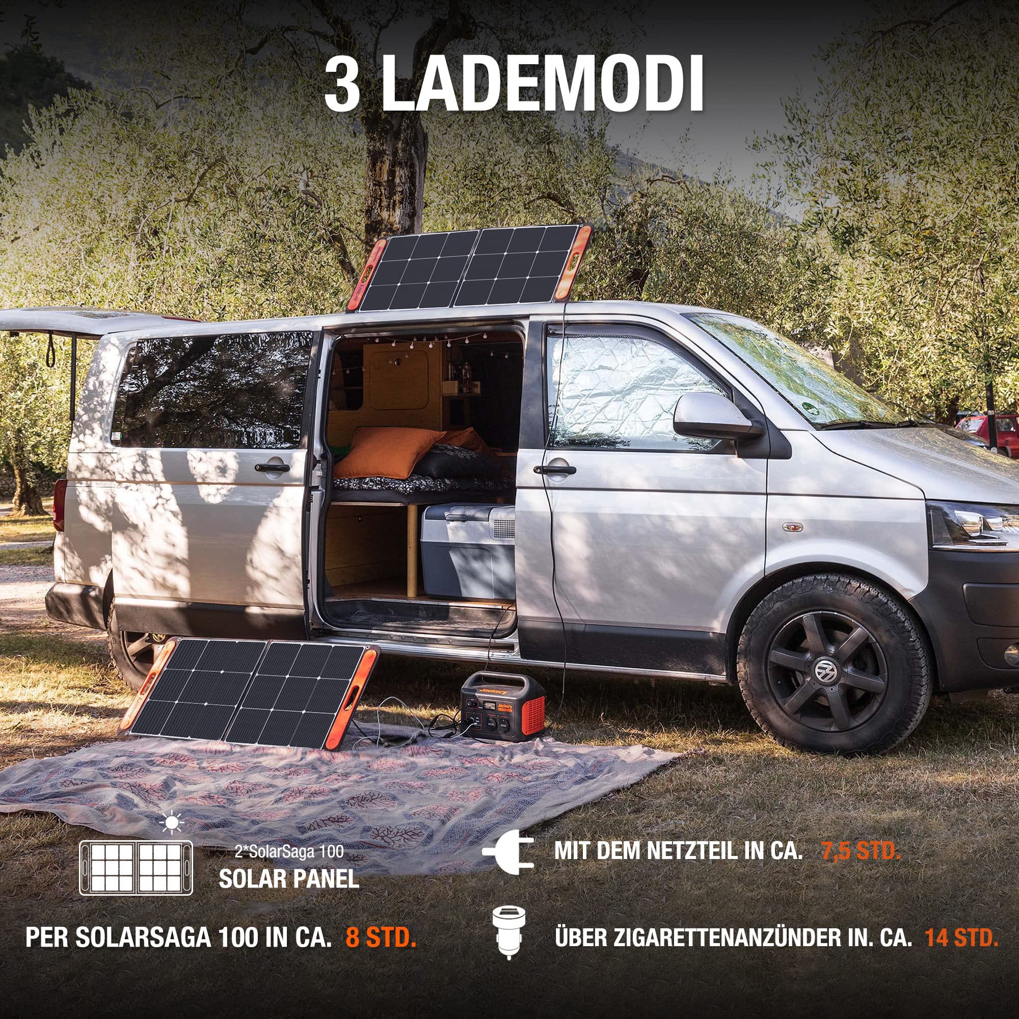 Jackery Solargenerator 1000, 1002WH Tragbare Powerstation mit 2* SolarSaga 100W Solarpanels, 2 * 230V 1000W AC Steckdose mobile Stromversorgung